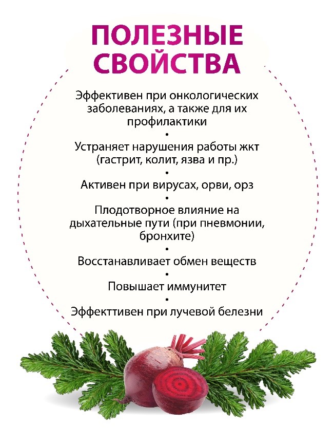 Фитонцидная фракция пихты сибирской с экстрактом свеклы