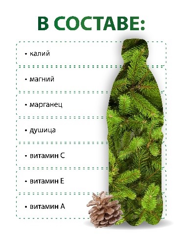 Экстракт пихты Сибирской «Абисиб-БИОФАРМ»