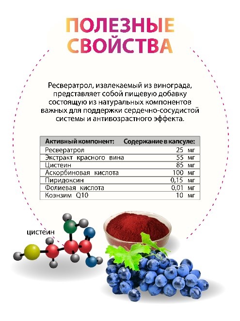 Ресвератрол